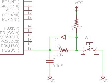 2.1 - Figure 5